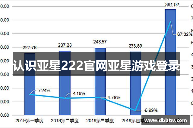 认识亚星222官网亚星游戏登录